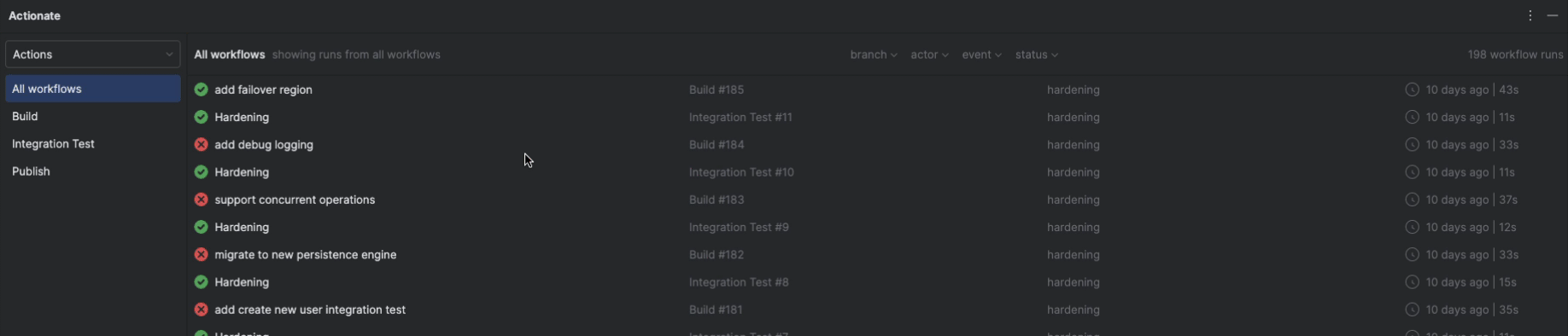 List of GitHub Actions runs inside JetBrains